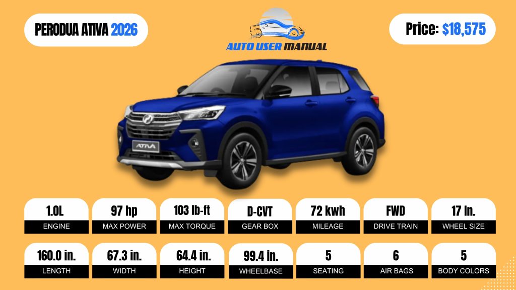 PERODUA ATIVA 2026 Brochure