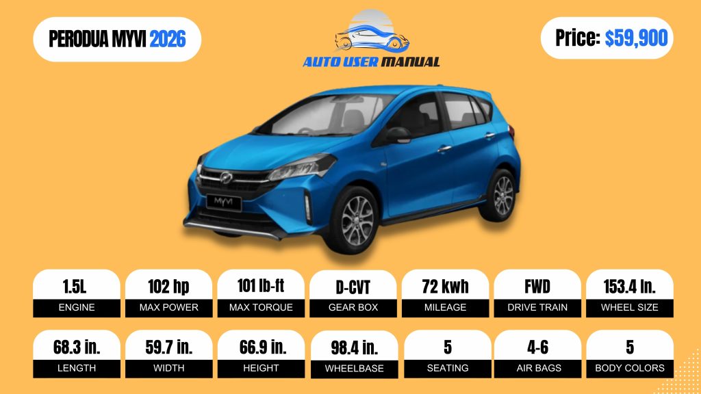 PERODUA MYVI 2026 Brochure
