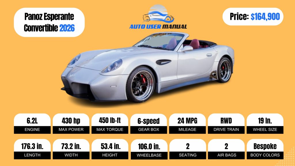 Panoz Esperante Convertible 2026 SPECS Brochure