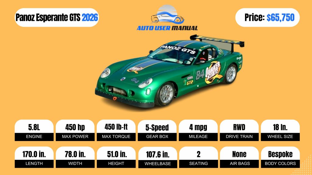 Panoz Esperante GTS 2026 Brochure