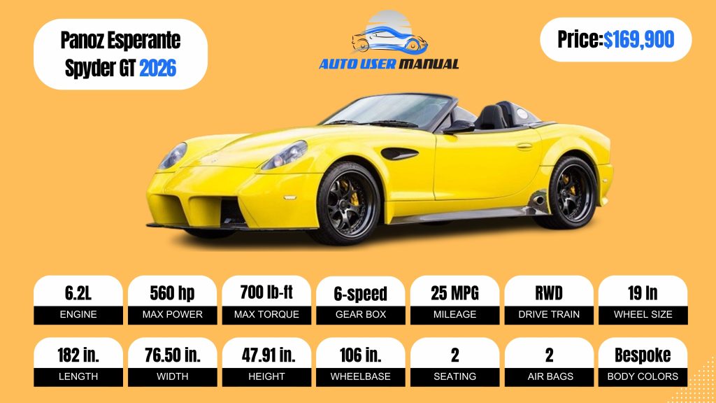 Panoz Esperante Spyder GT 2026 Spec Brochure
