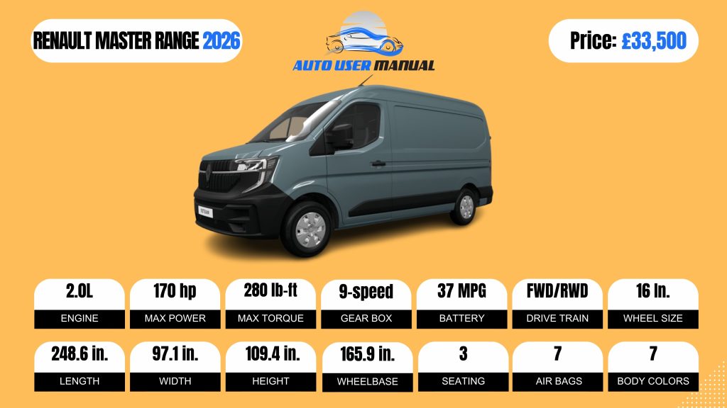RENAULT MASTER RANGE 2026 brochure