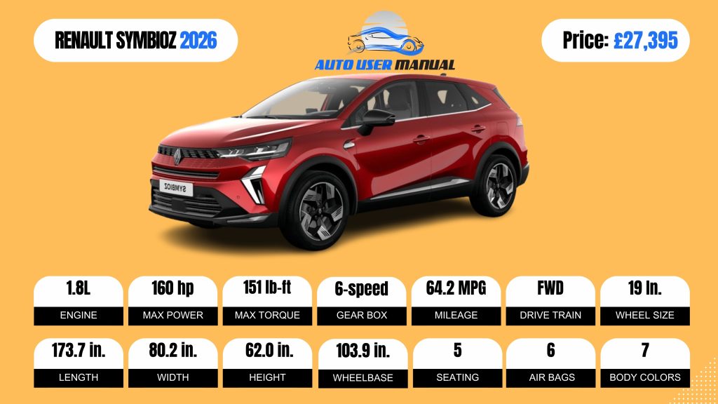 RENAULT SYMBIOZ 2026 -BROCHURE