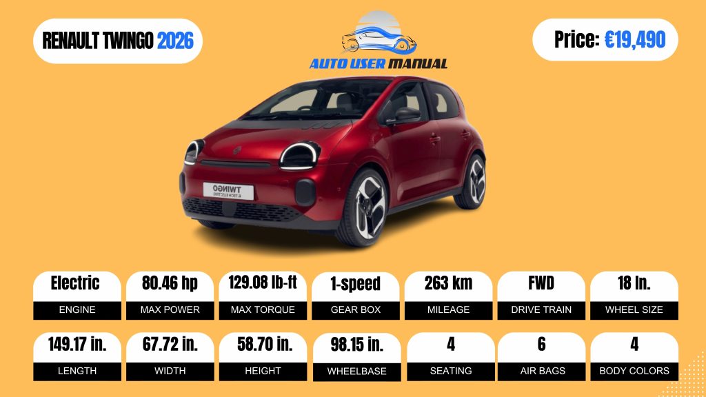 RENAULT TWINGO 2026 Brochure