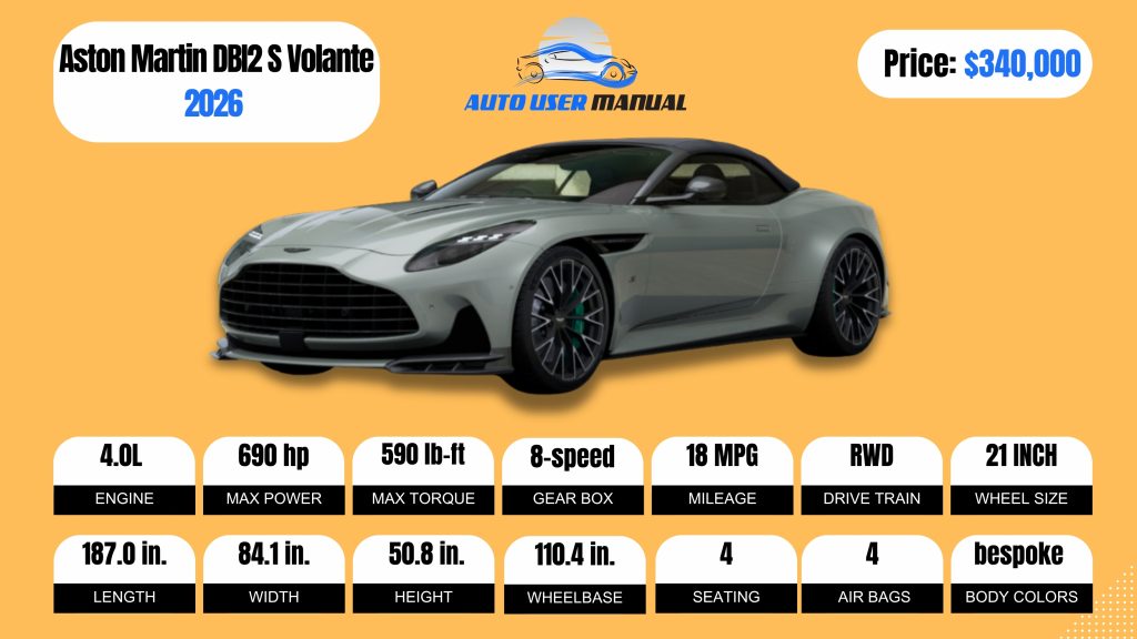 You said Aston Martin DB12 S Volante 2026