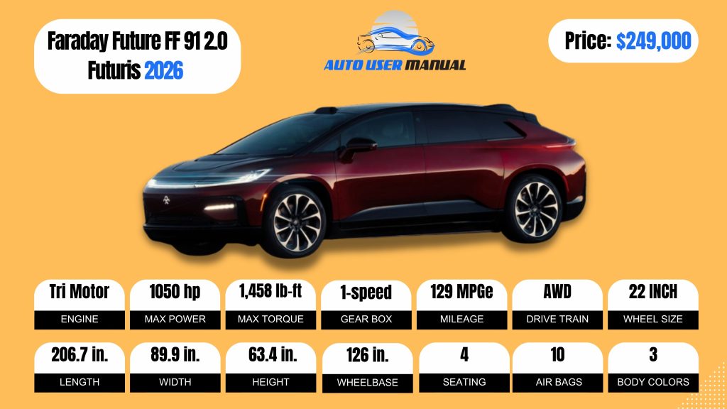 You said FF 91 2.0 Futurist Alliance 2026-BROCHURE