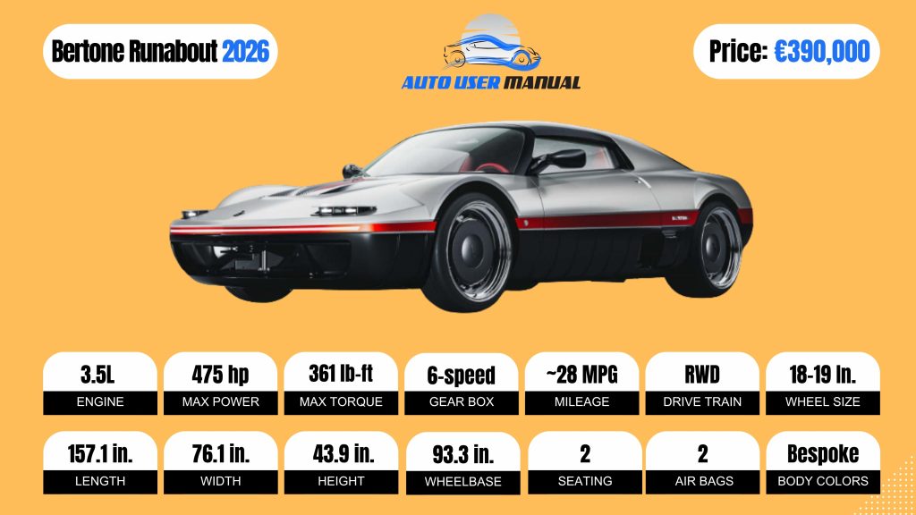 Bertone Runabout 2026 Brochure