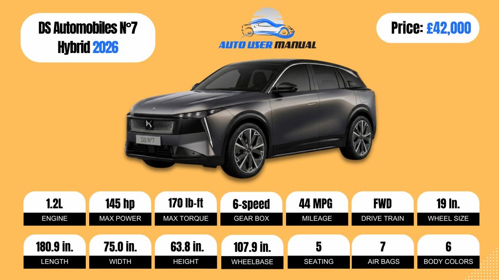 DS Automobiles N°7 Hybrid 2026 Brochure