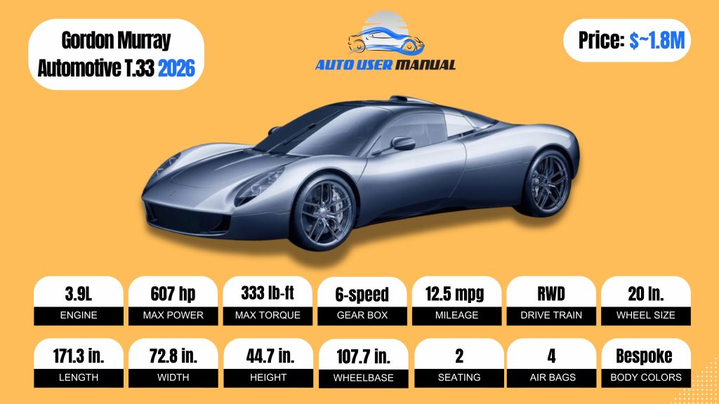 Gordon Murray Automotive T.33 2026 Brochure