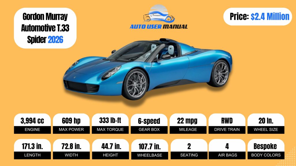 Gordon Murray Automotive T.33 Spider 2026 Brochure