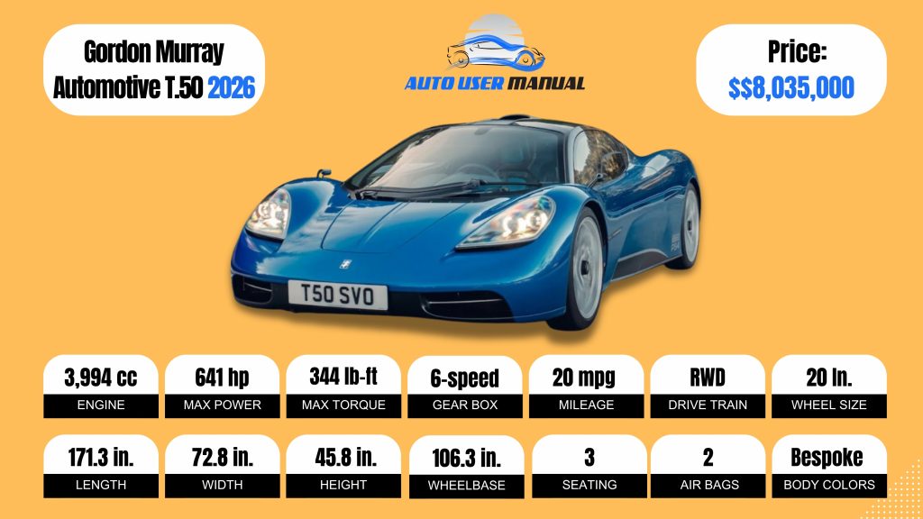 Gordon Murray Automotive T.50 2026 Brochure
