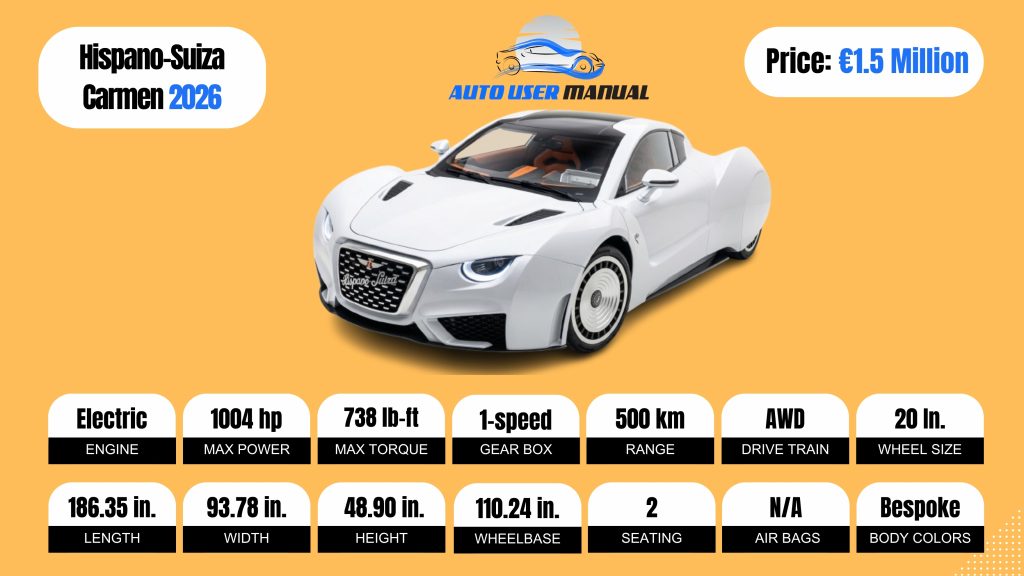 Hispano-Suiza Carmen 2026 Brochure