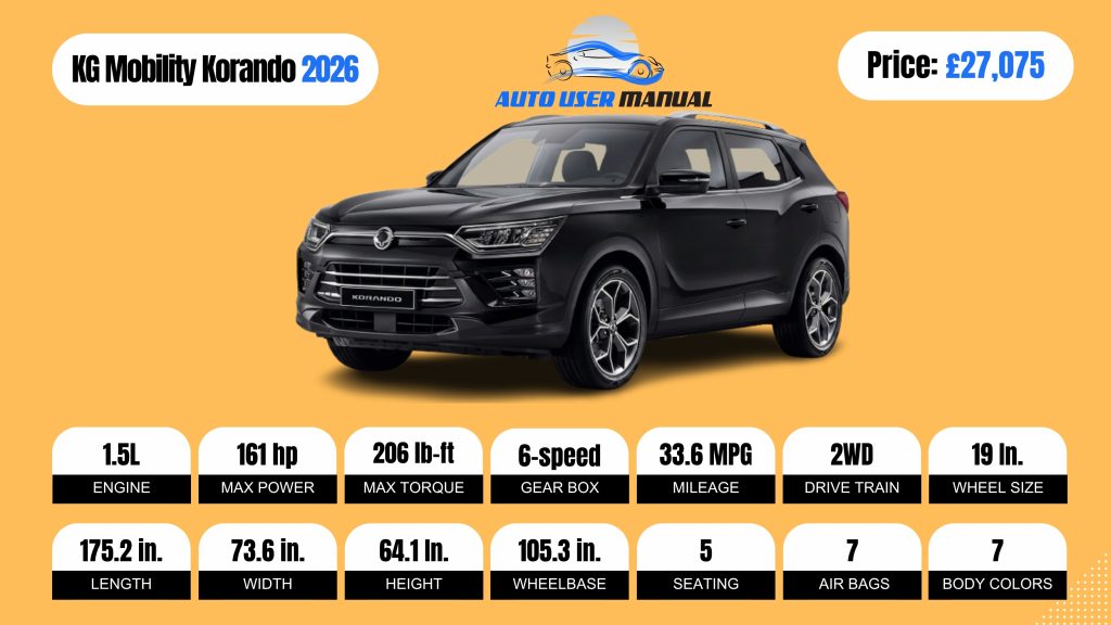 KG Mobility Korando 2026 Specs