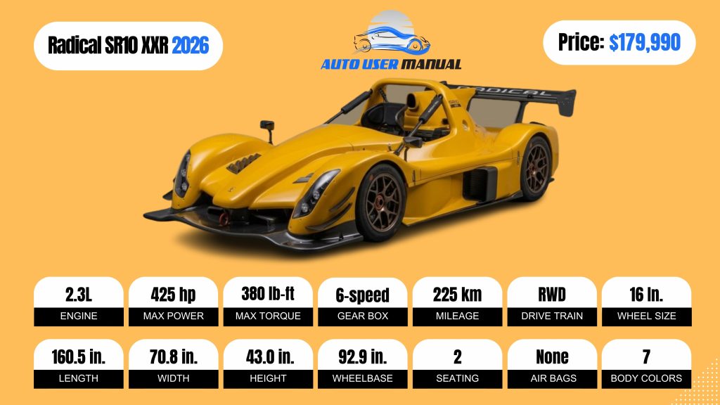 Radical SR10 XXR 2026 Specs