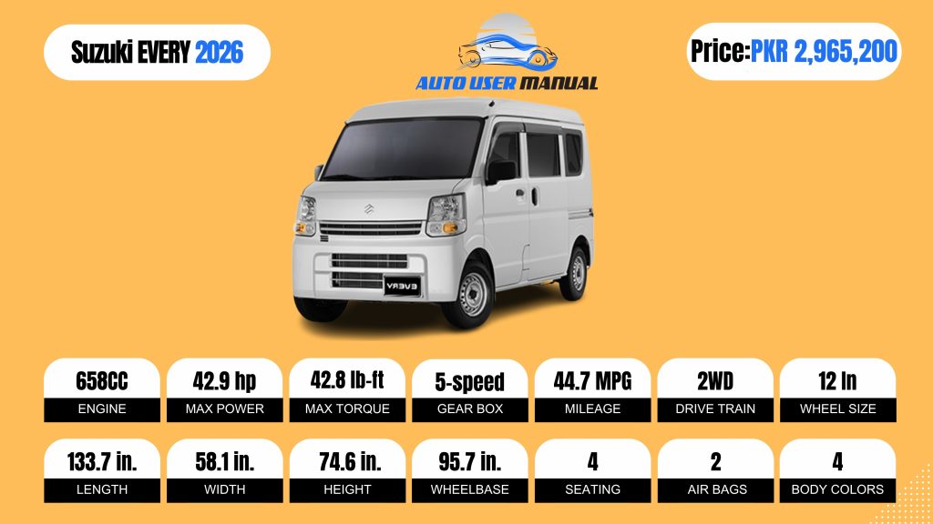 Suzuki EVERY 2026 Spec Brochure