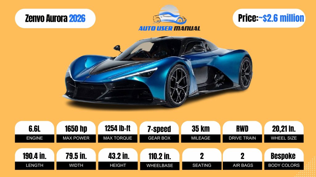 Zenvo Aurora 2026 Brochure