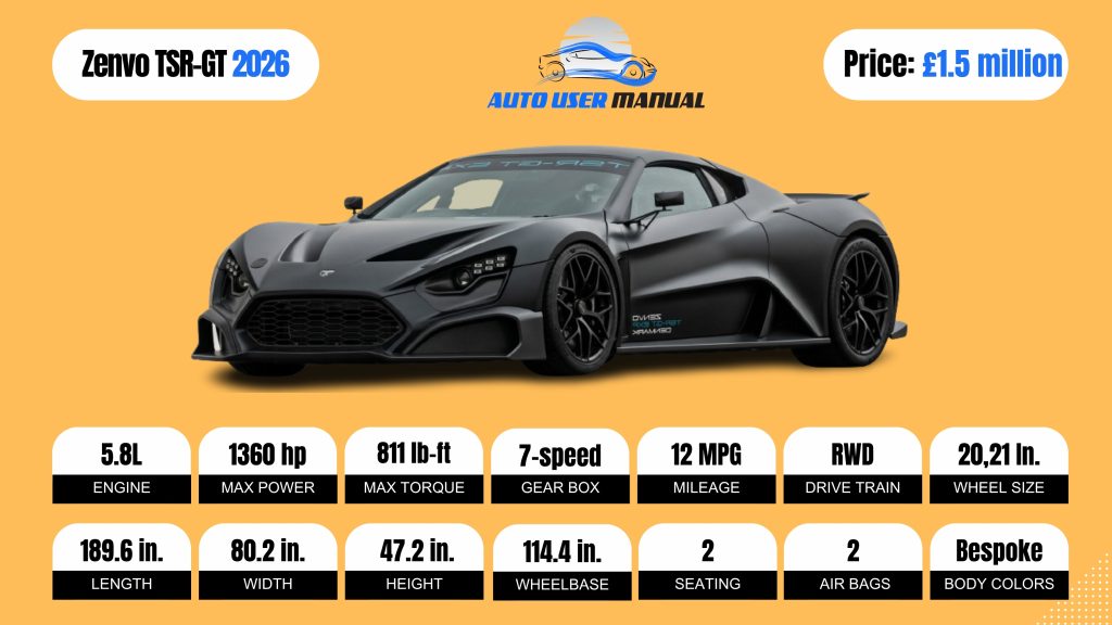 Zenvo TSR-GT 2026 Brochure