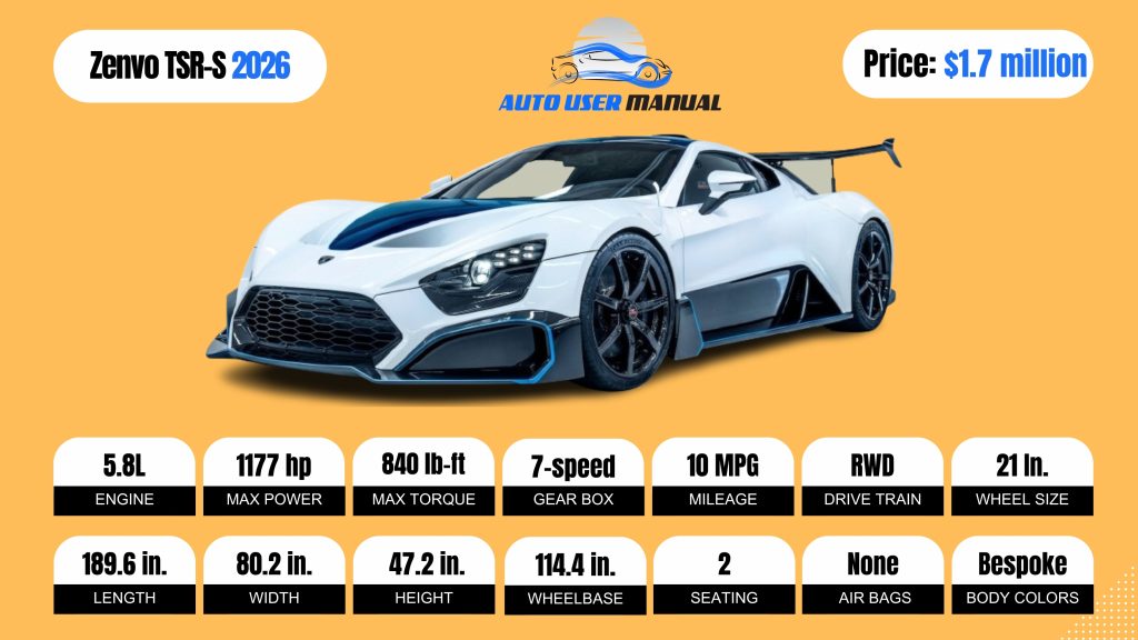 Zenvo TSR-S 2026 Brochure