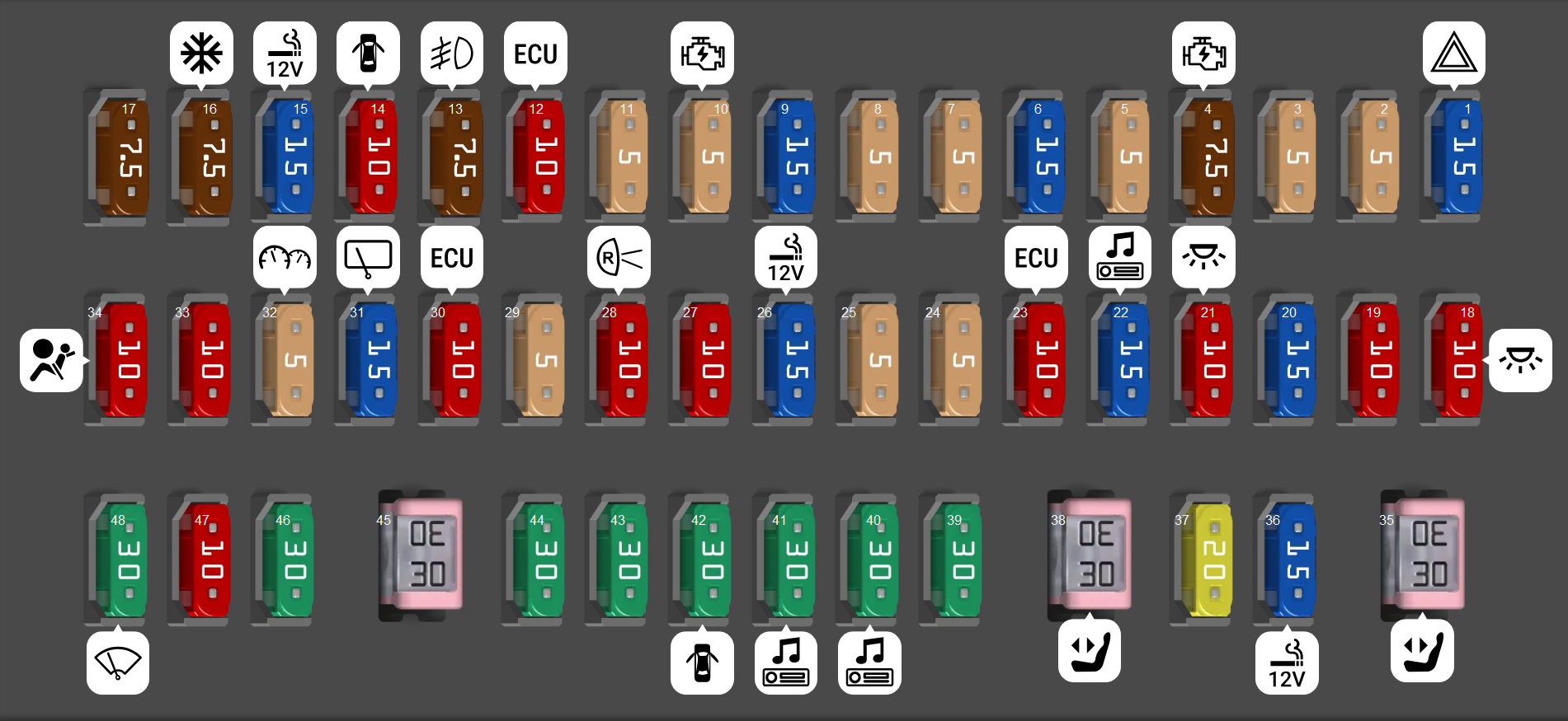 2019 Toyota Land Cruiser Passanger Compartment Fuse Box Diagram