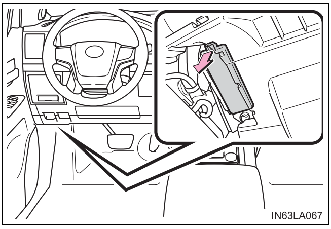2019 Toyota Land Cruiser Passanger Compartment Fuse Box Location