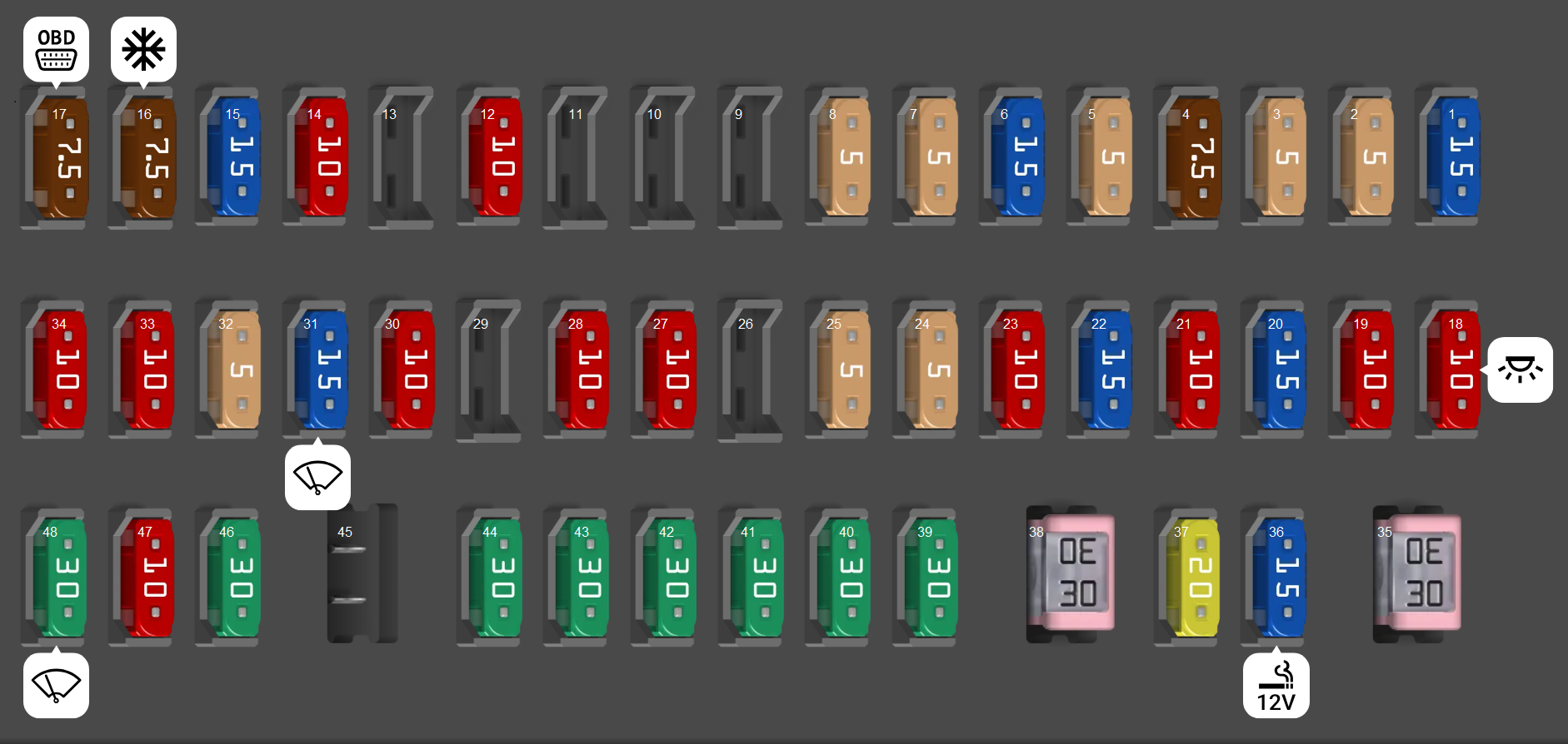 2021 Toyota Land Cruiser Passenger Compartment Fuse Box Diagram