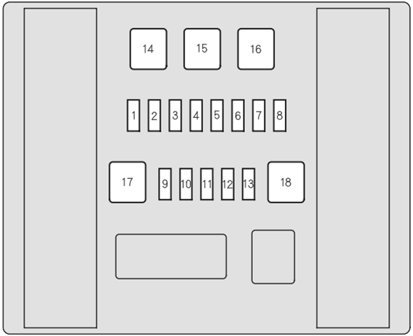 Acura MDX 2017 TO 2020 REAR FUSE BOX