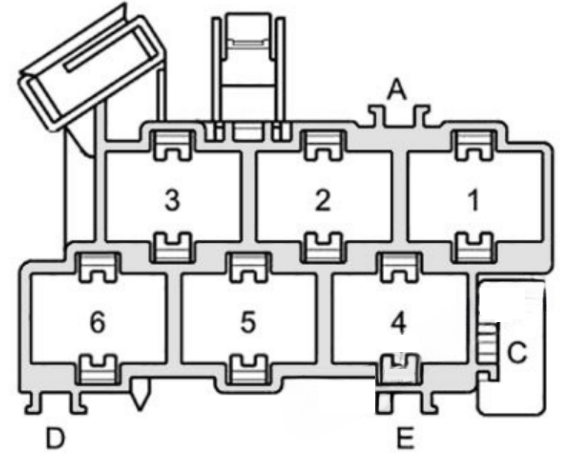 Audi A2 (1999 - 2005) Connector point, in the RIGHT A pillar