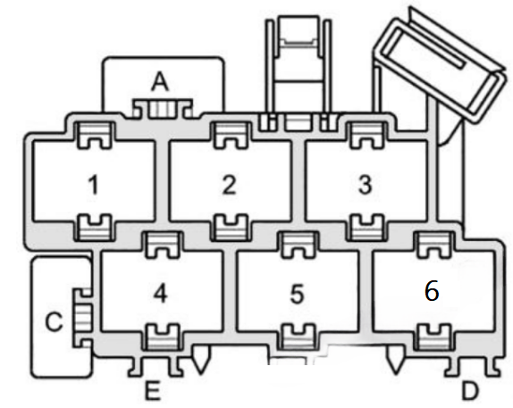 Audi A2 (1999 - 2005) Connector point, in the left A pillar