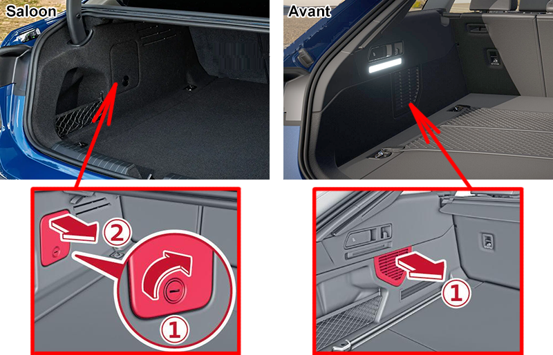 Audi A6 (2026 - 2027) Luggage Compartment Fuse BoxLocation