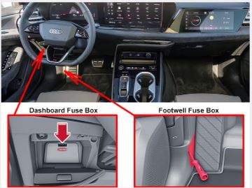 Audi A6 (2026 - 2027) Passenger Compartment Fuse BoxLocation