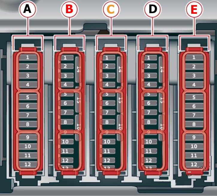 Audi (A6 & S6) (2018 - 2025) Luggage Compartment Fuse Box Diagram
