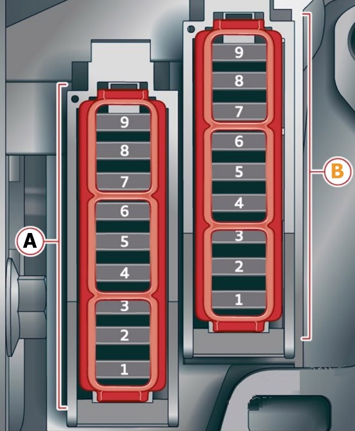 Audi (A6 & S6) (2018 - 2025) Passenger Compartment Fuse Box Diagram Cockpit