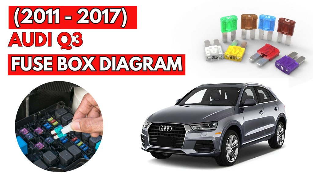 Audi Q3 (2011 - 2017) Fuse Box Diagrams & Location - Featured