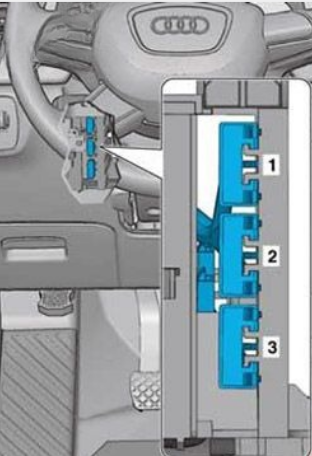 Audi Q3 (2011 - 2017) Thermal fuse box