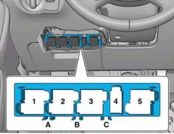 Audi-Q3-8U-2011-2017-Relay box-1