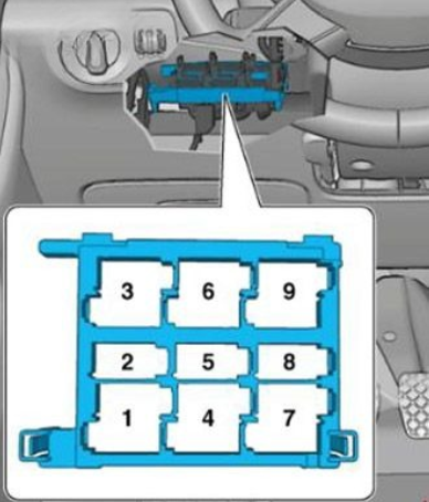 Audi-Q3-8U-2011-2017-Relay box