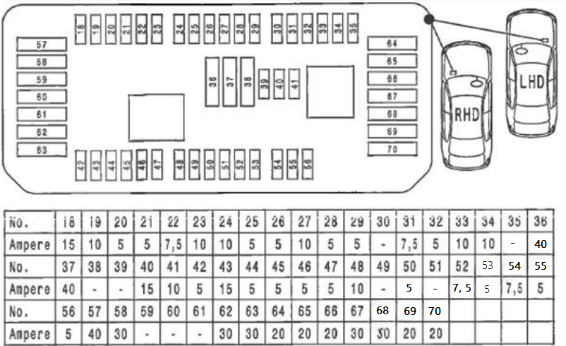 BMW-1-series-F20-F21-2012 - 2019-diagram