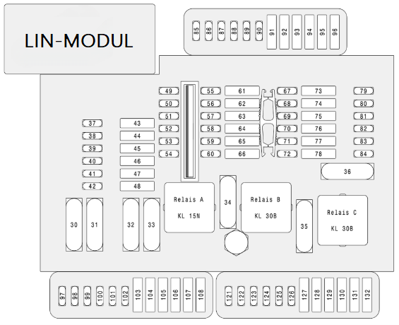 BMW 1-series F40 passenger compartment diagrams