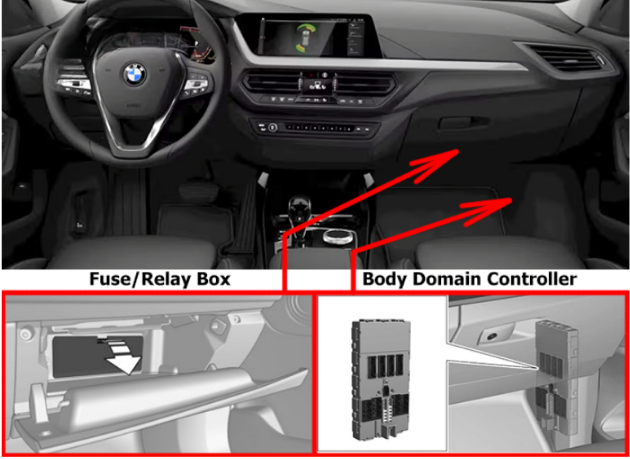 BMW 1-series F40 passenger compartment location