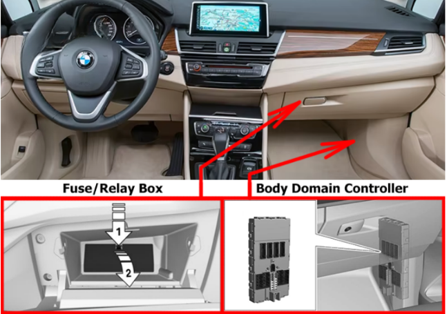 BMW 2 series F45 F46 2015 2021 passenger compartment fues
