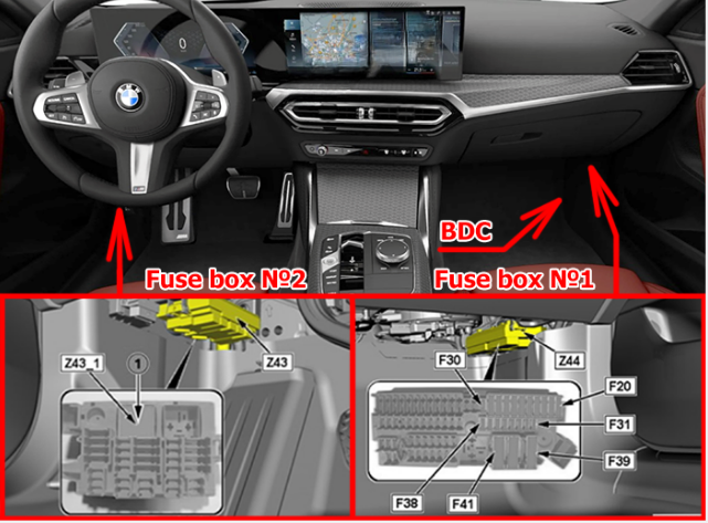 BMW 2-series G42, G87 (2022 - 2025) PASSENGER COMPARTMENT FUSE BOX LOCATION