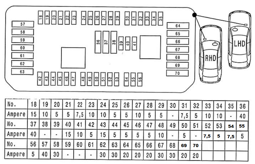 BMW 3-Series F30, F31, F34 (2012 - 2018) Engine Compartment diagrams