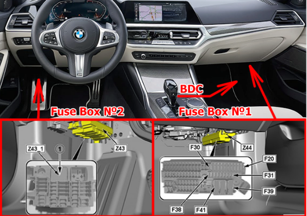 BMW 3-Series (G20; 2019-2026) passenger compartment location