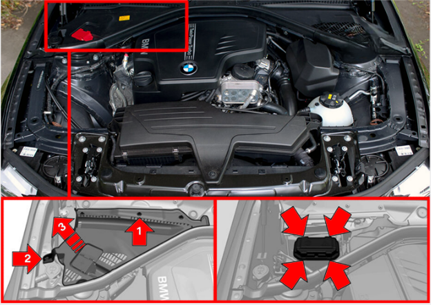 BMW 4-Series F32, F33, F36 (2014 - 2020) Engine Fuse Box Location