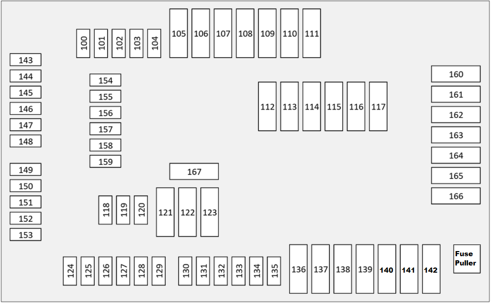 BMW 4-Series F32, F33, F36 (2014 - 2020) luggage Fuse Box diagram
