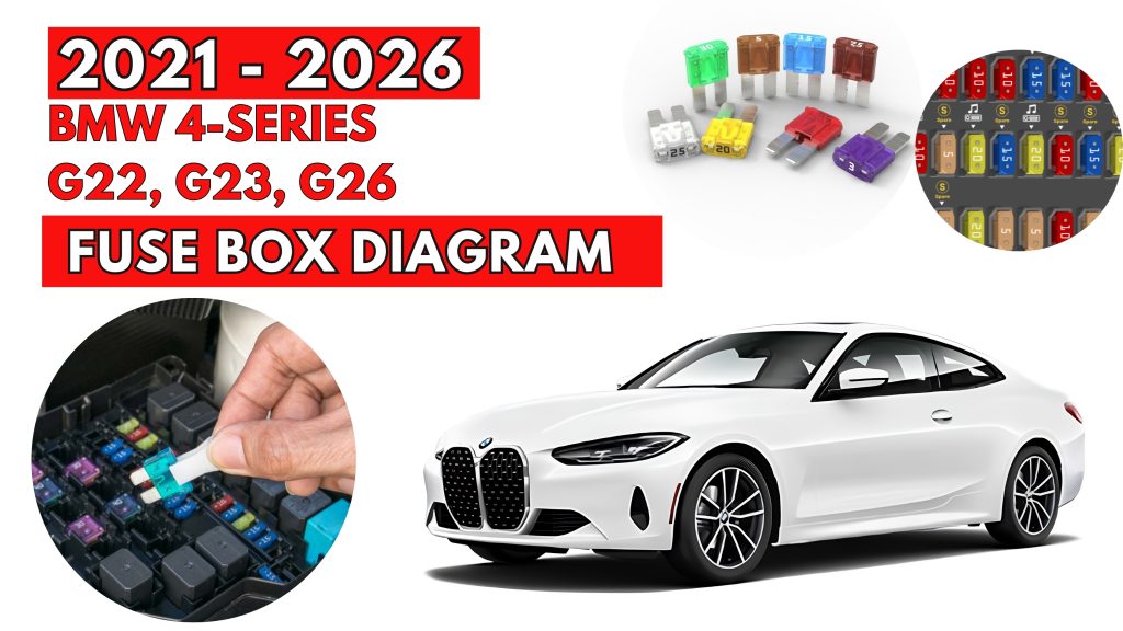 BMW 4-Series G22, G23, G26 (2021 - 2026) Fuse Box Location & Diagrams
