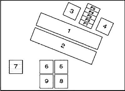 BMW 5-Series E39 (1996 - 2003) ENGINE COMPARTMENT DIAGRAM TYPE 2