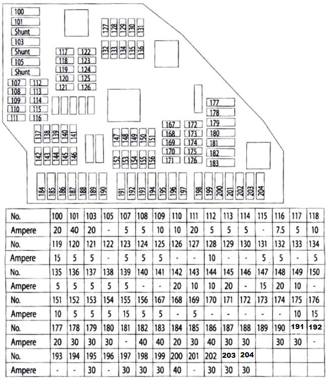 BMW 5-Series (F10, F11, F07, F18) luggage Fuse Box diagrams