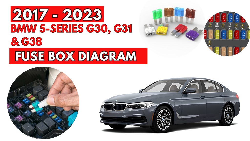 BMW 5-Series G30, G31, G38 (2017 - 2023) Fuse Box Location & Diagrams