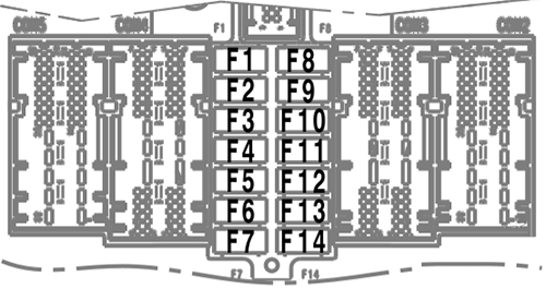 BMW 5-Series G30, G31, G38 (2017 - 2023) body domain diagrams